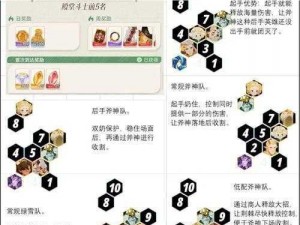 刀塔传奇远征攻略：最佳通关阵容推荐与实战解析