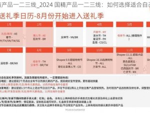 2024国精产品一二三线_2024 国精产品一二三线：如何选择适合自己的产品？