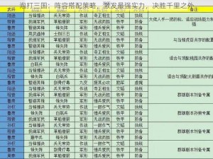 泡打三国：阵容搭配策略，激发最强实力，决胜千里之外