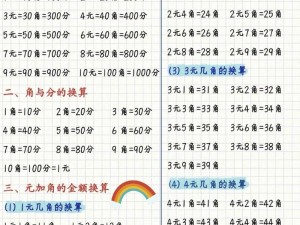 FIFA23绿点价格一览：人民币换算及最新价格揭晓