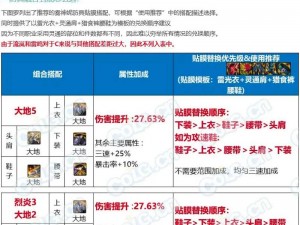 地下城与勇士M：卡片获取途径全面解析一览表