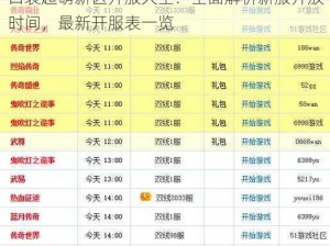 口袋超萌新区开服大全：全面解析新服开放时间，最新开服表一览