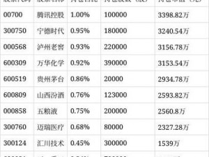 丰裕纵满2024年最新版本,丰裕纵满 2024 年最新版本，你想知道的都在这里