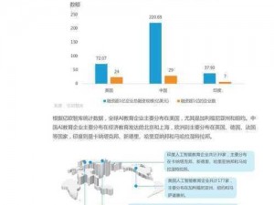 基于gtracing技术的先进追踪分析系统研究与应用探讨