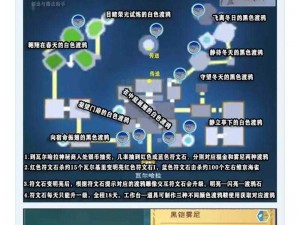 关于创造与魔法中渡鸦6位置的图解分析与实践指引