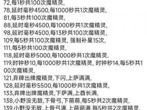 天下HD游戏攻略：全面解析平民玩家元魂选择推荐指南