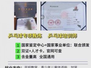 成人学乒乓球请教练 成人学乒乓球，如何聘请专业教练？