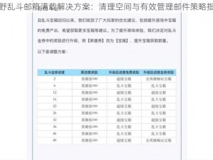 荒野乱斗邮箱满载解决方案：清理空间与有效管理邮件策略指南