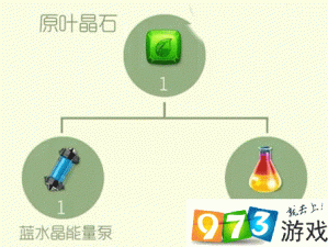 球球大作战水晶能量泵合成图鉴详解：攻略与技巧全解析