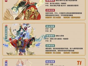 探索阴阳之秘：SSR式神图鉴全面解读