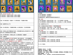 元梦之星塔防游戏全面攻略：战略布置、技能搭配与关卡挑战详解