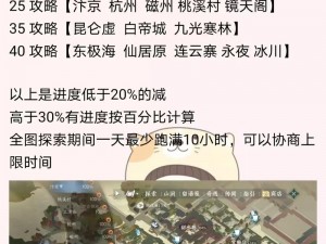 逆水寒江湖：宗门碧血营老兵服探索攻略全解析