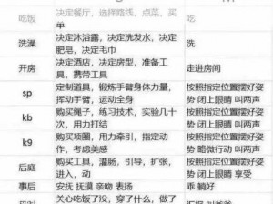 m属性接受项目表—M 属性接受项目表：全面了解 M 属性的必备清单