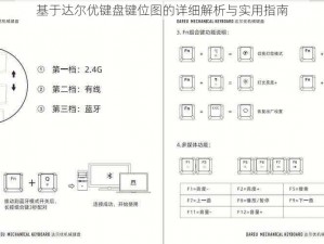 基于达尔优键盘键位图的详细解析与实用指南