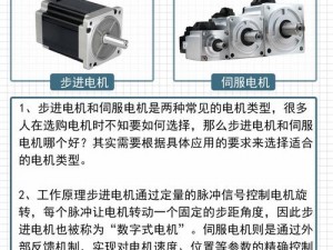 伺服电动机：现代工业自动化的核心驱动力与高效运行之源探究