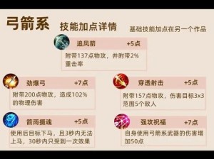 以决战圣殿弓箭手为核心的战略加点攻略：深挖职业特点与实战应用