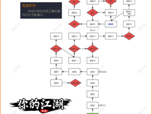 模拟江湖继承权分配策略详解：制定专属攻略，打造顶尖江湖势力传承之路