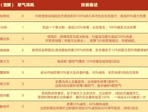 弹弹堂手游宠物图鉴大全：全面解析宠物技能与属性，助你成为游戏霸主