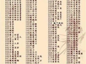 《三国大亨：资源获取秘籍，快速积累资源攻略》