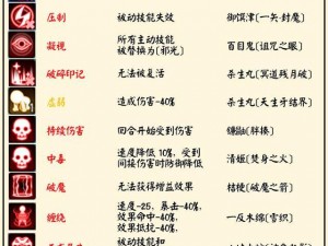 阴阳师本月神秘图案揭晓：探寻隐藏之秘，揭秘奇幻世界新篇章