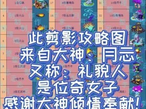 魔狱幻兽神器合成秘诀大解析：详细步骤及操作指南