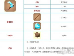 迷你世界蓝钻头盔制作全攻略：详解蓝钻头盔的合成方法与步骤