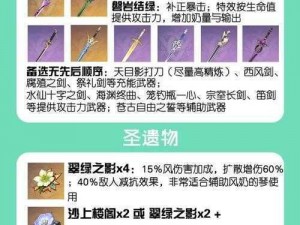 关于阴阳师妖琴师是否值得培养的深度解析