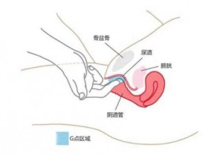 h到高潮疯狂喷水—h 到高潮疯狂喷水，是一种怎样的体验？