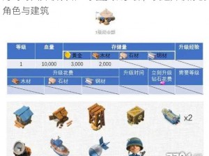 海岛奇兵升级攻略：掌握关键步骤，快速升级你的角色与建筑