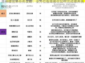 原神喂出来任务攻略：全方位指南教你如何完成喂养挑战任务