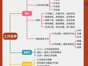 169873um8、如何利用 169873um8 提高工作效率？