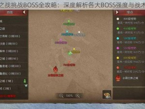 天使之战挑战BOSS全攻略：深度解析各大BOSS强度与战术应对