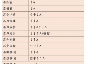 流星蝴蝶剑全武器图鉴：深度解析游戏中的每一种武器起源与特性