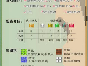 坦克争霸新手攻略：高效刷图指南与实战技巧探讨