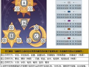 神曲之符文英雄新手入门攻略：简易设置指南帮你轻松上手游戏