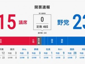 日本一卡三卡四卡无卡高清卡、如何评价日本一卡三卡四卡无卡高清卡？