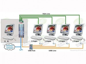 多人高HP系统,如何设计一个支持多人、高 HP 值的系统？