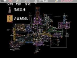 神之亵渎地图顺序揭秘：探索神秘领域的旅程