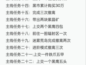 关于乱世王者新区的主线任务与支线任务详解