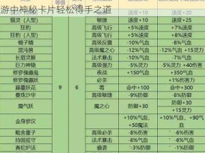 梦幻妙手空空揭秘高级偷卡技巧，深度探索梦幻西游中神秘卡片轻松得手之道