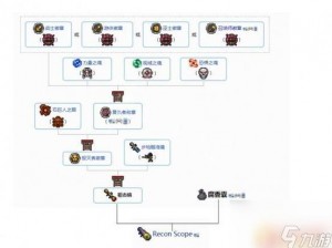 泰拉瑞亚巨人之拳属性深度解析：力量、速度、防御全方位剖析