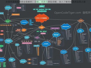 永恒手游商城系统全面解析：功能、优势与体验详解，深入了解商城系统运营之道