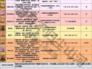 速跑技巧揭秘：忘仙法宝的起源与获取途径探索