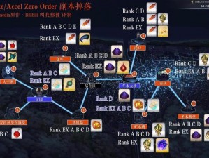 命运冠位指定FGO FZ联动极速攻略：高效速刷羽毛与马角地图详解