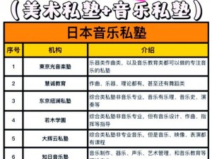 日本大但人文艺术项目介绍、日本大但人文艺术项目是怎样的存在？