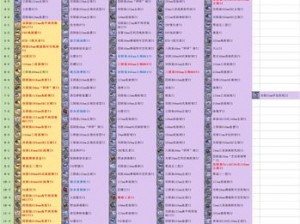 碧蓝航线攻略：双联装406mm主炮MK5图纸的打捞获得方法解析