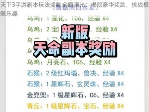 天下3手游副本玩法奖励全面曝光：揭秘豪华奖励，挑战极限乐趣