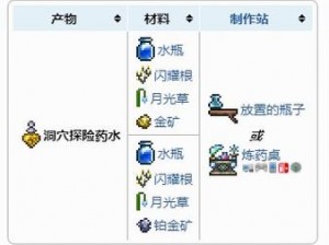 泰拉瑞亚小怪清理机纳米药剂合成指南：步骤详解与制作方法研究