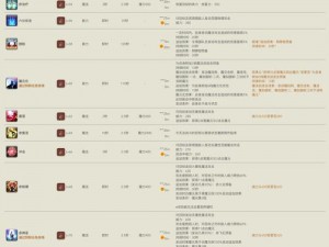 雷霆战机驾驶员罗伊的技能属性详解：速度与力量的完美融合者