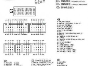 车载导航接口图解详解：结构、功能与应用全解析